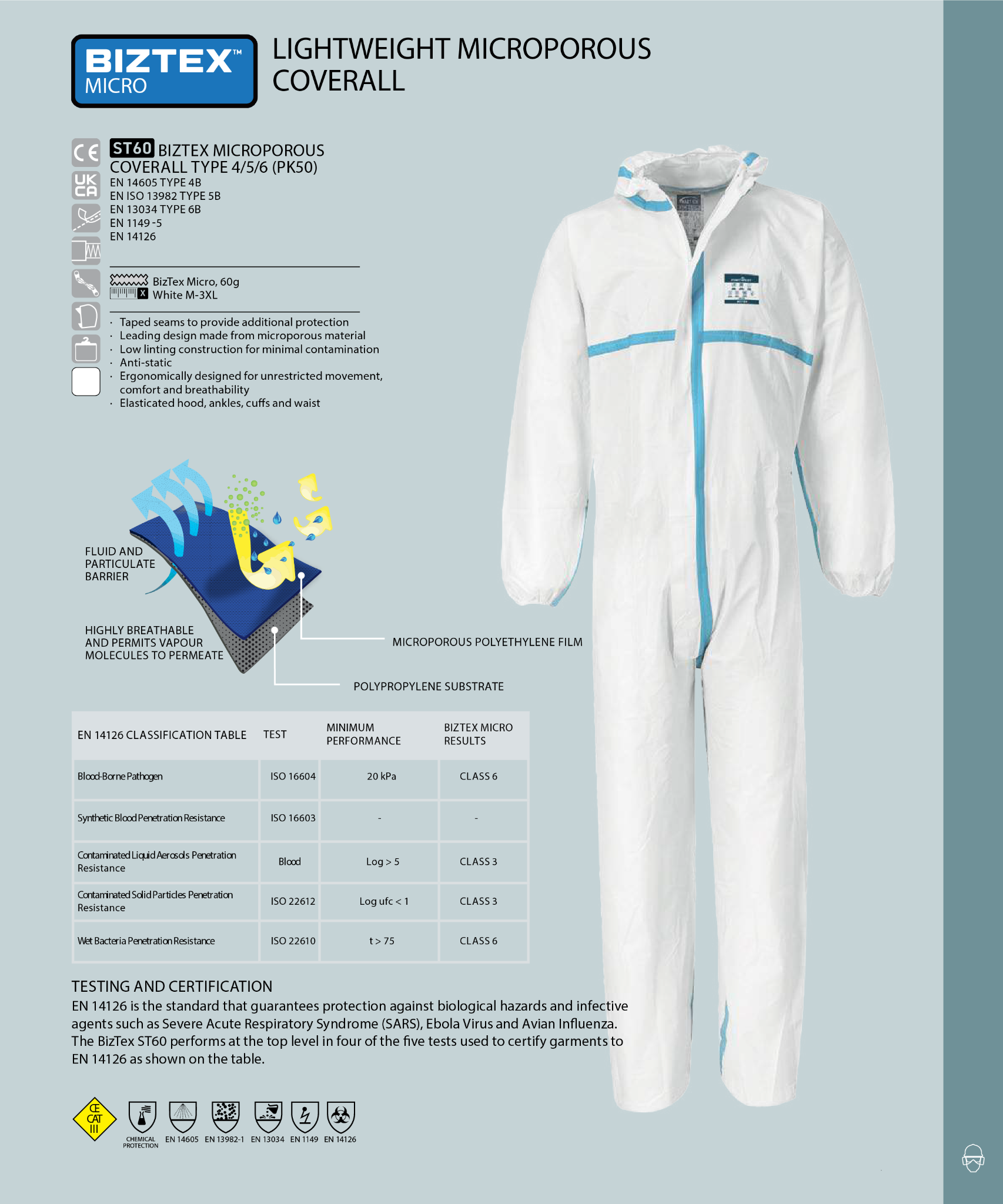 QUẦN ÁO CHỐNG NHIỄM DẦU/HÓA CHẤT